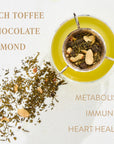 A cup of yellow-green tea on a white surface with loose leaf tea and almond pieces scattered around. Text on the image reads: "Almond Matcha Green Tea for Joy" and "Metabolism, Immunity, Heart Health". Enjoy the benefits of Magic Hour organic tea.