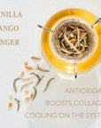 A glass cup filled with golden tea and loose leaf tea around it is shown from above. The text on the left reads "Vanilla, Mango, Ginger," and on the right it reads "Organic Tea, Boosts Collagen, Cooling on the System." Indulge in Magic Hour Cancer: Queen of Cool Mango-Ginger-Cream White Tea for a truly enriching experience.