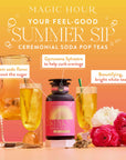 A bottle of Cream Soda White Tea: Ceremonial Soda Tea sits with two glasses of iced sugar free tea, flowers, and a Buddha statue, with text noting its white tea blend and Gymnema sylvestre for curbing cravings.