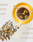 A clear cup of Peridot: Green Guayusa Oolong Mango-Peach Tea from Magic Hour sits on a white surface, with some tea ingredients scattered around it. The text around the image reads "OOLONG MANGO PEACH" and "ENERGY METABOLISM BLOOD SUGAR.