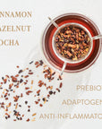 Top-down view of a glass of Queen of the South: Delicious Cocoa Detox Tea with a layer of mixed spices floating. Spices are also scattered outside the glass. The text reads: "QUEEN OF THE SOUTH: DELICIOUS COCOA DETOX TEA," "PREBIOTIC," "ADAPTOGENIC," and "ANTI-INFLAMMATORY" against a white background, reminiscent of an Organic Tea blend from Magic Hour.