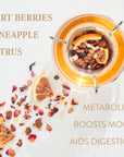 A glass container with a metal strainer filled with Queen of the Tropics: Rosé all Day Alternative Tea Refill Pouch, featuring a blend of citrus and berry tea with dried fruit pieces and petals. Loose tea is scattered around the container. Text nearby reads "Tart Berries, Pineapple, Citrus" and "Metabolism Boosts Mood Aids Digestion." Perfectly named Queen of the Tropics Tea!