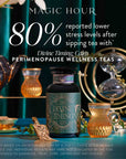 A bottle of Divine Timing Calm, a cooling mint adaptogen blend, rests by a teacup, hourglass, and flowers. Text above notes 80% reported less stress after sipping, supporting wellness for those experiencing perimenopause.