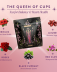 The Cycle Support Tea Subscription box, labeled "The Queen of Cups," is surrounded by hibiscus, jujubes, roses, red clover, and black currant—each highlighting health benefits for hormone balance, cycle support, and heart health.