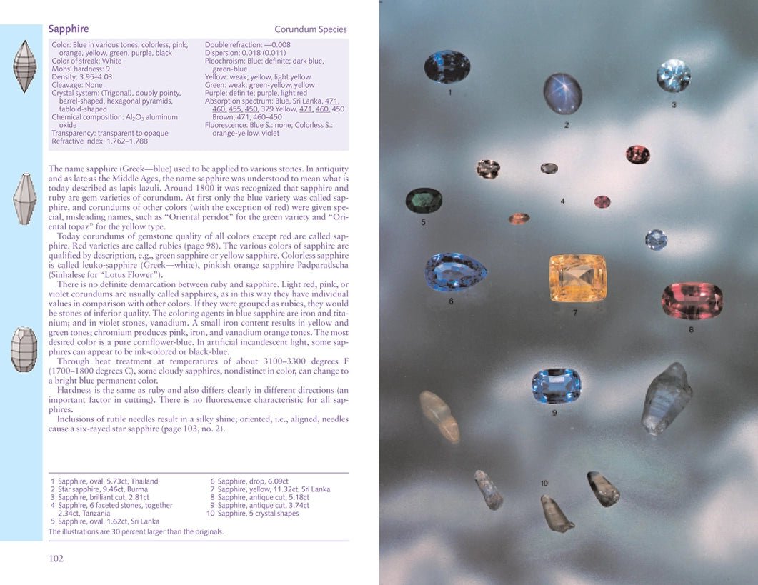 Gemstones of the World: Newly Revised Fifth Edition--Magic Hour