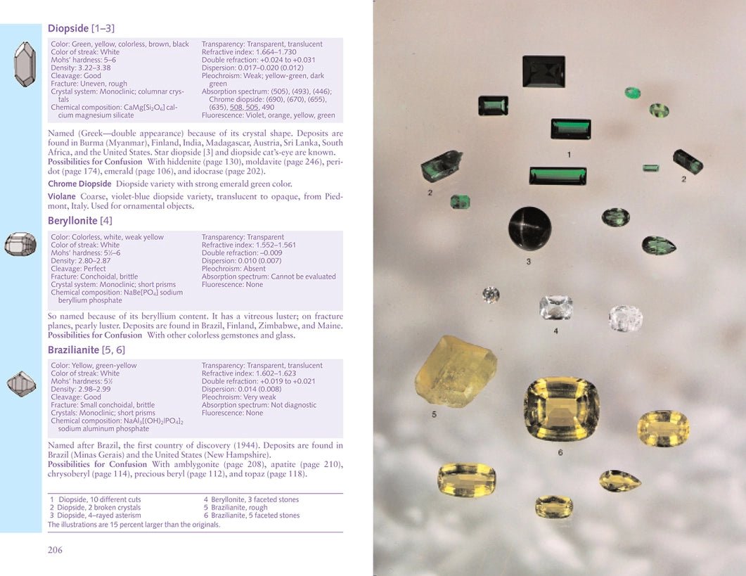 Gemstones of the World: Newly Revised Fifth Edition--Magic Hour