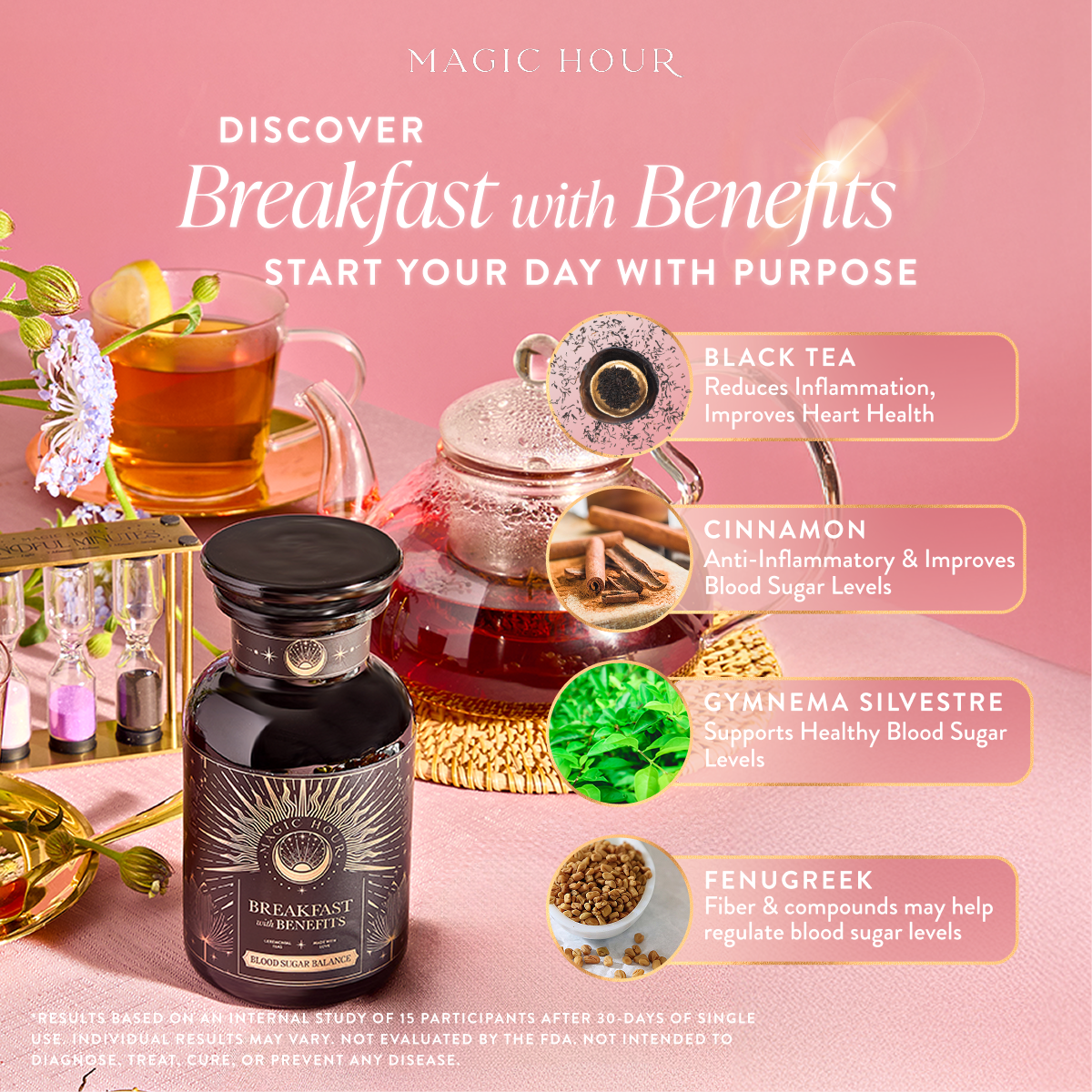 A jar of "Blood Sugar Balance: Breakfast with Benefits" tea blend with Assam Black Tea, Cinnamon Spice, and Gymnema Sylvestre is shown beside a teapot, cup, and flowers on a pink background.