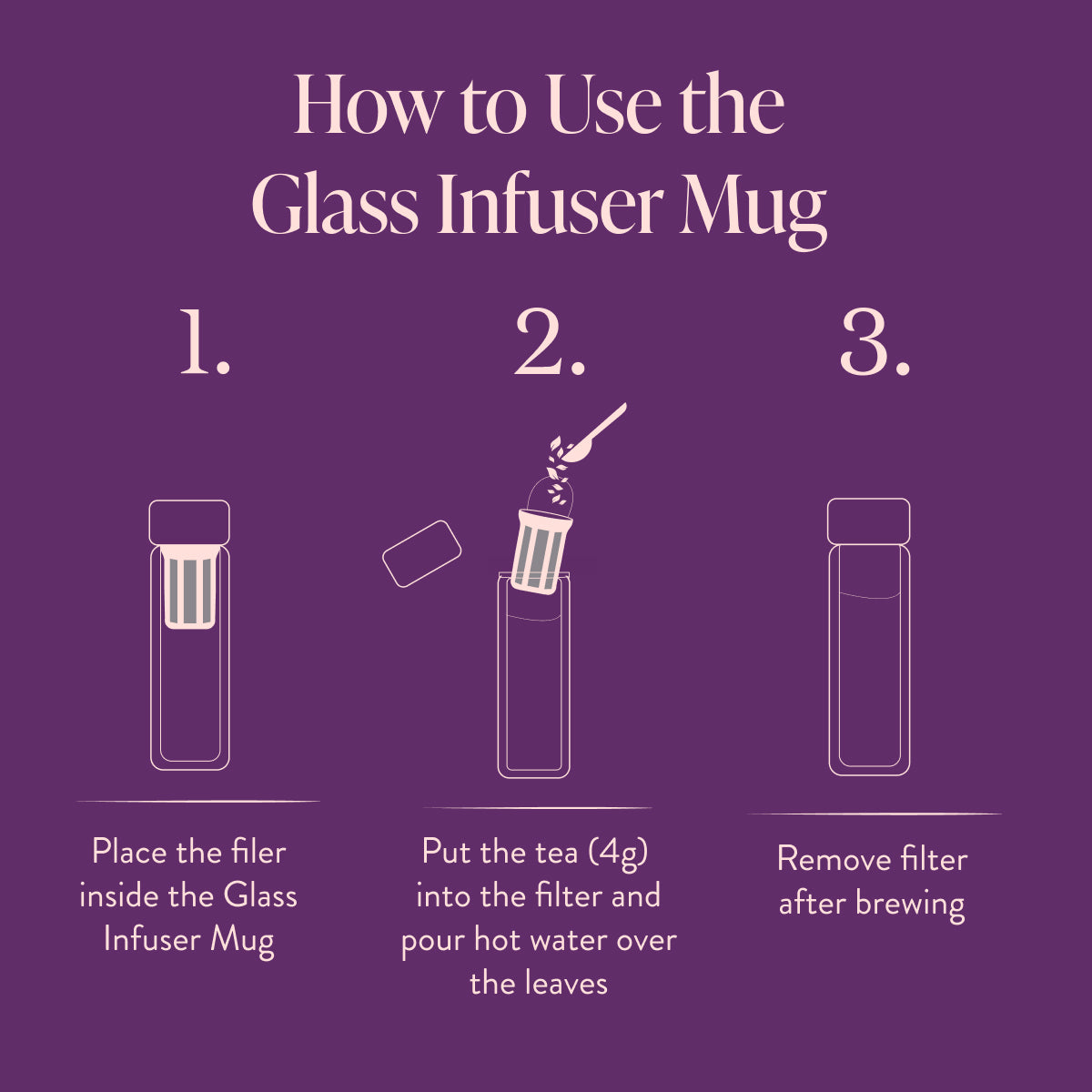 Illustration demonstrating the use of the  Glass Infuser Mug in three easy steps: 1. Insert the detachable infuser inside the mug. 2. Add 4 grams of tea into the filter and pour hot water over the leaves. 3. Remove the filter once brewing is complete. Text reads: &#39;How to Use the Glass Infuser Mug&#39;.