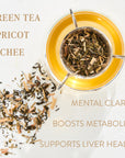 A glass teacup filled with Goddess Green Tea and apricot lychee blend. Loose leaf tea is scattered next to the cup on a white surface. Text on the image reads: "GODDESS GREEN TEA APRICOT LYCHEE MENTAL CLARITY BOOSTS METABOLISM SUPPORTS LIVER HEALTH." Experience the Magic Hour with organic tea blends.