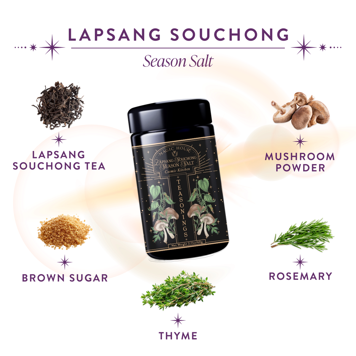 A jar of Lapsang Souchong Season Salt sits at the center, surrounded by images and labels of its ingredients: Lapsang Souchong tea, mushroom seasoning, brown sugar, rosemary, and thyme.