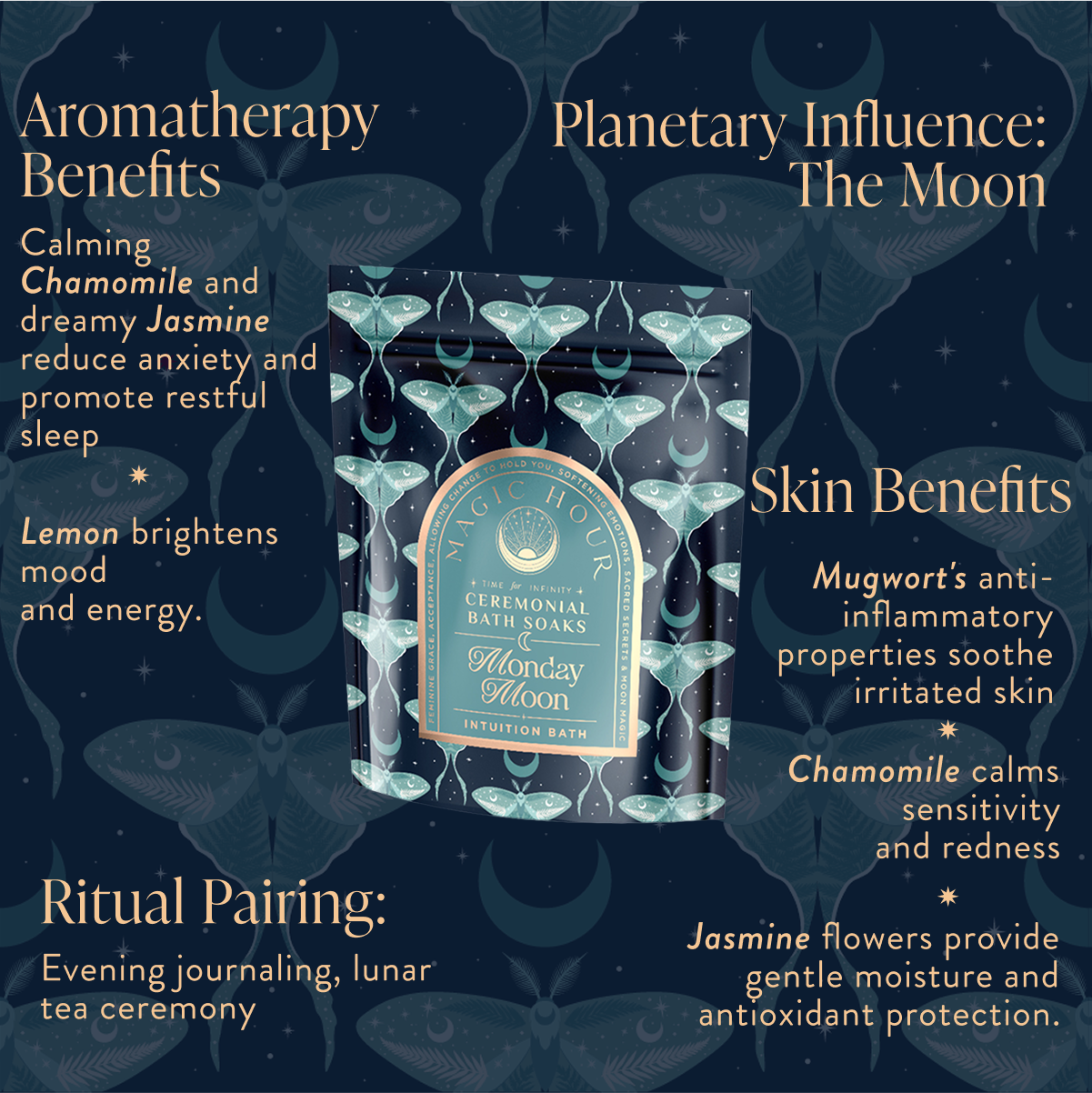 The &quot;Monday Moon&quot; Luxe Refill Pouch for Magic Hour Ceremonial Bath Soaks highlights its aromatherapy and cosmic benefits, influenced by the Moon. Celestial designs suggest a self-care ritual for skin wellness, complete with ritual pairing ideas.