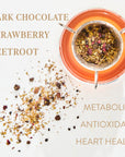 A glass of orange tea is topped with a Queen of the Rainforest Cacao-Berry Tea Refill Pouch infuser, featuring a blend of dark chocolate, strawberry, beetroot, and Guayusa—an energizing herb from the Ecuadorian Rainforest. Some of the tea blend is scattered on the white surface. Text around the image reads "Dark Chocolate, Strawberry, Beetroot, Metabolism, Antioxidant, Heart Health.