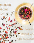 A glass tea cup filled with Renewal: Peach-Goji-Rose Oolong Tea sits on a white surface. Surrounding the cup are scattered loose goji berries, tea leaves, and dried flowers. Text on the image reads "Renewal: Peach-Goji-Rose Oolong" and "Digestion, Boost Mood, Aids Metabolism.