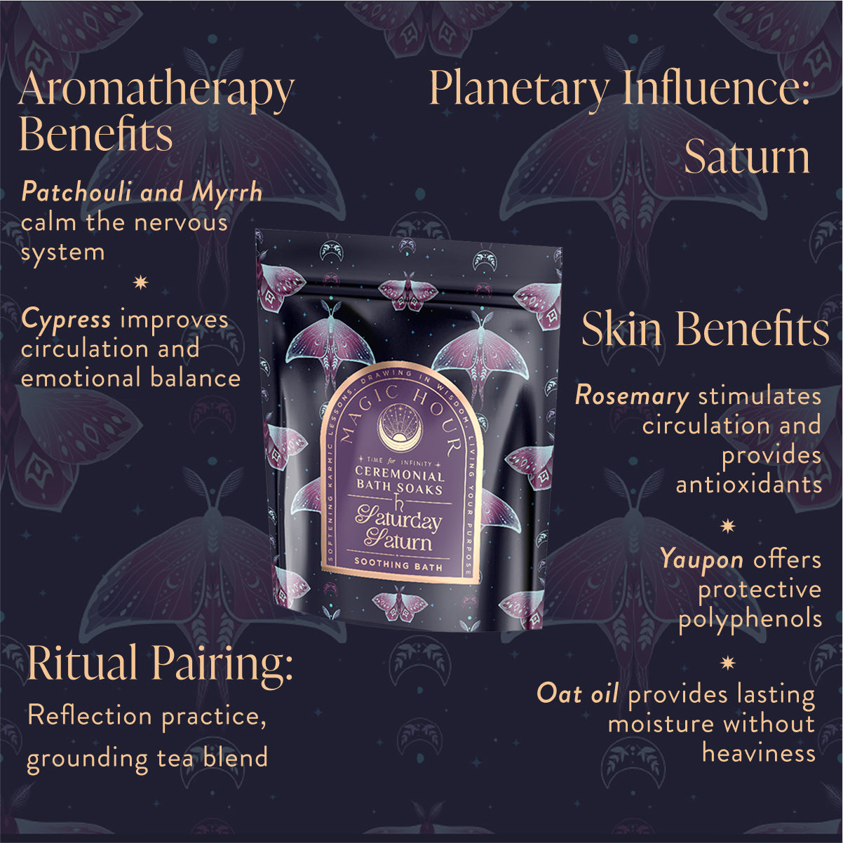 The &quot;Ceremonial Bath Soaks - Luxe Refill Pouch,&quot; labeled &quot;Saturday Saturn,&quot; offers aromatherapy, Saturn&#39;s planetary influence, and skin nourishment from rosemary, yaupon, and oat oil. Perfect for self-care rituals, it includes moth motifs and ritual pairing suggestions.