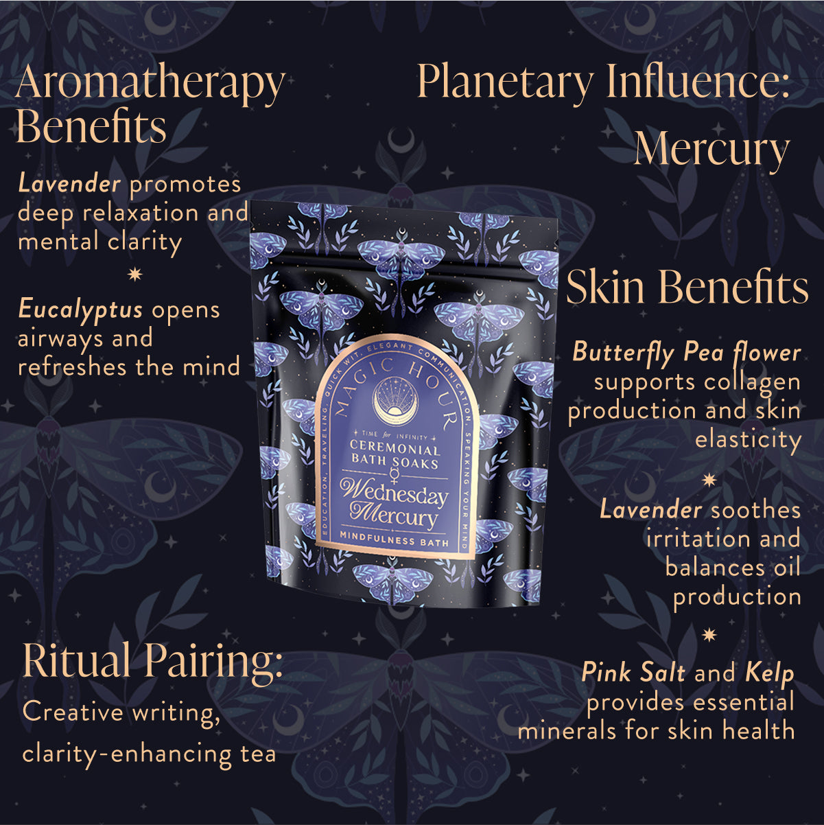 An illustrated flyer spotlights the Ceremonial Bath Soaks - Luxe Refill Pouch, showcasing benefits like aromatherapy and skin rejuvenation. Dark floral patterns and celestial motifs frame this packaging, emphasizing a self-care ritual for cosmic connection.