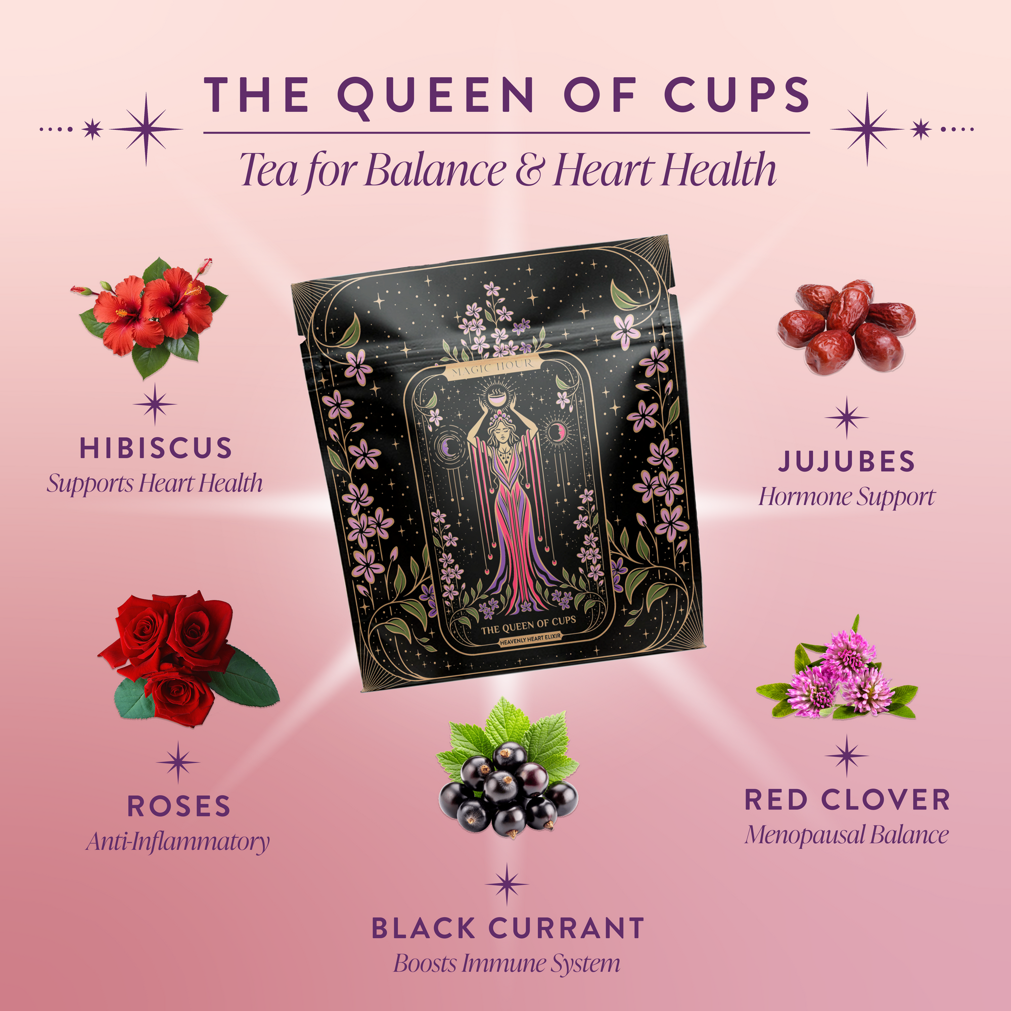 The Cycle Support Tea Subscription box, labeled "The Queen of Cups," is surrounded by hibiscus, jujubes, roses, red clover, and black currant—each highlighting health benefits for hormone balance, cycle support, and heart health.