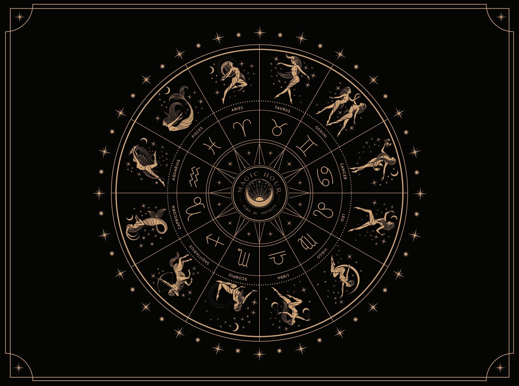 Astrology Mandala Tea Towel